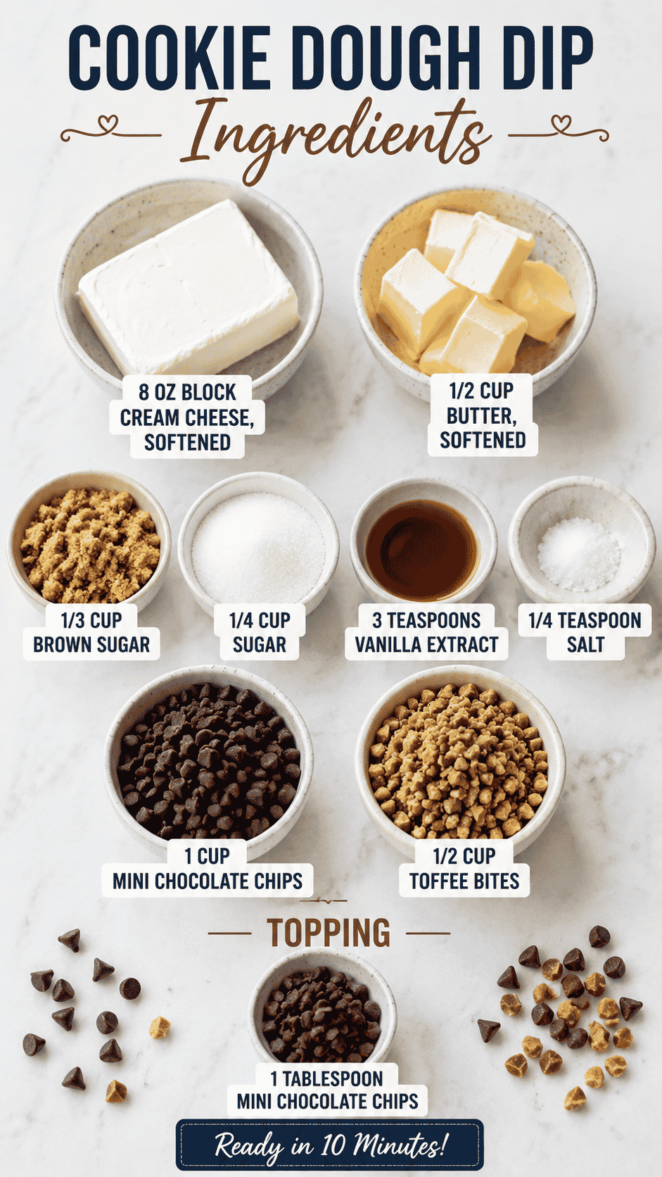 cookie dough dip ingredients